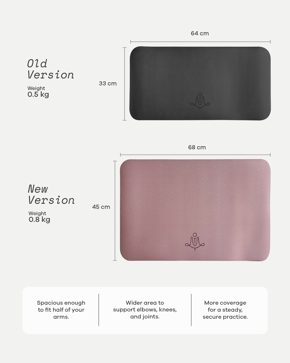 Solid Ally Pad/Small Mat 5mm